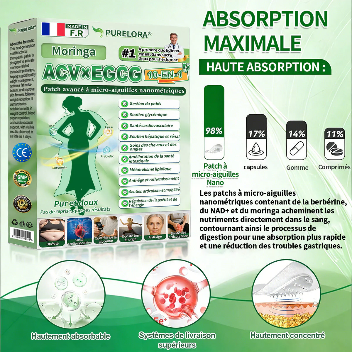 Image du produit 5